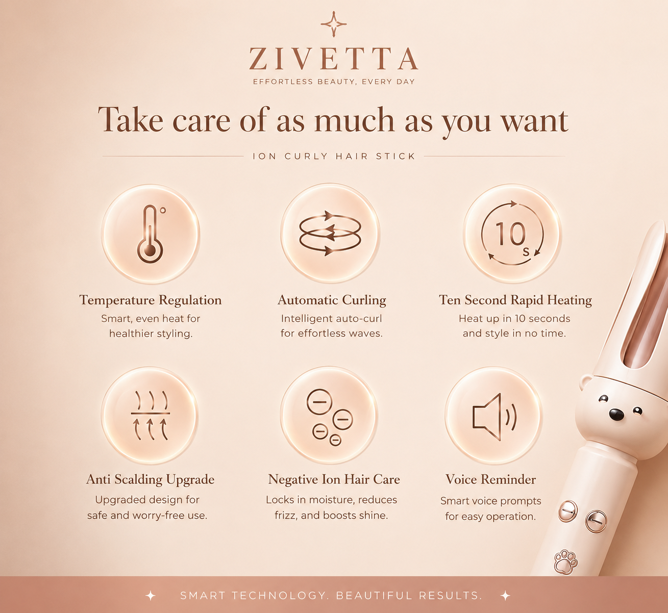 Zivetta Automatic Curling Iron