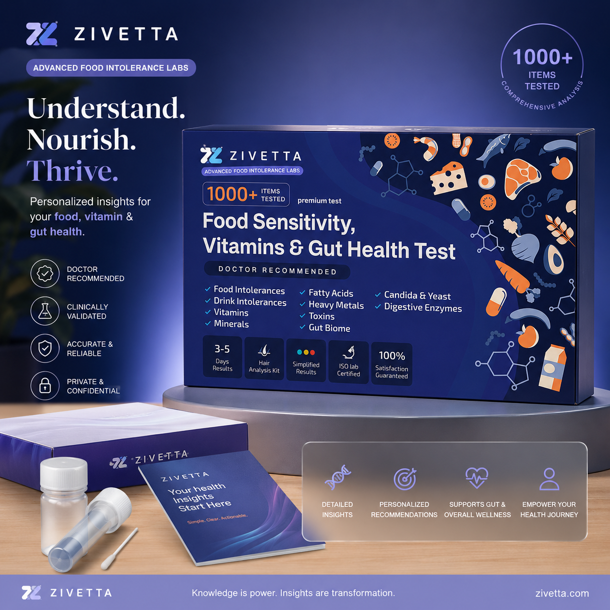 Zivetta Food Intolerance Labs