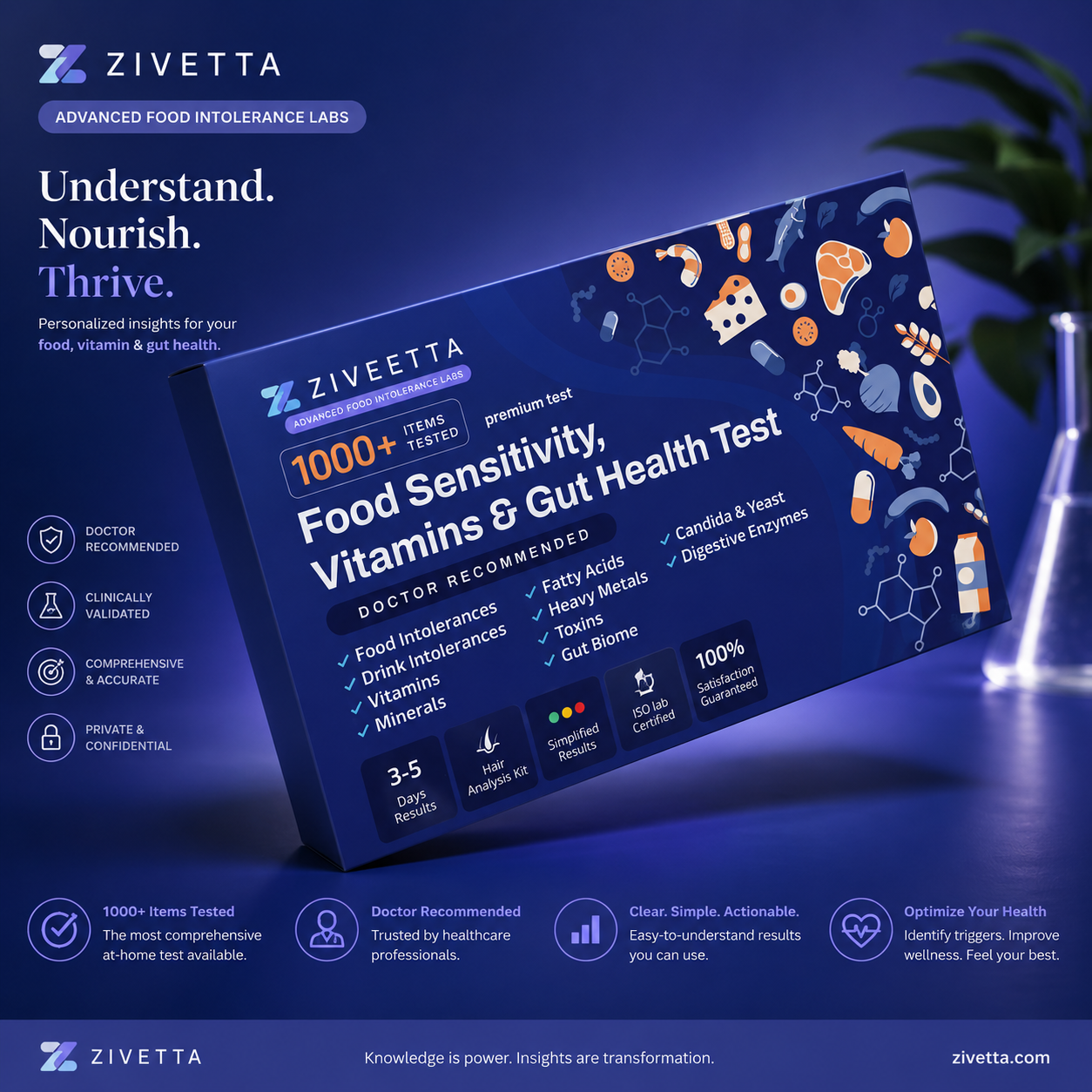 Zivetta Food Intolerance Labs