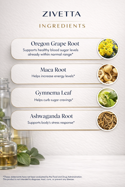 Zivetta Blue Burn Metabolic Support 2.0
