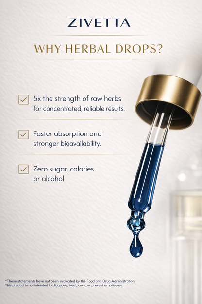 Zivetta Blue Burn Metabolic Support 2.0