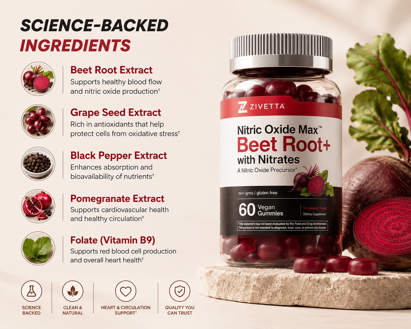 Zivetta Beet Root Gummies