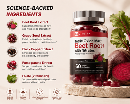 Zivetta Beet Root Gummies