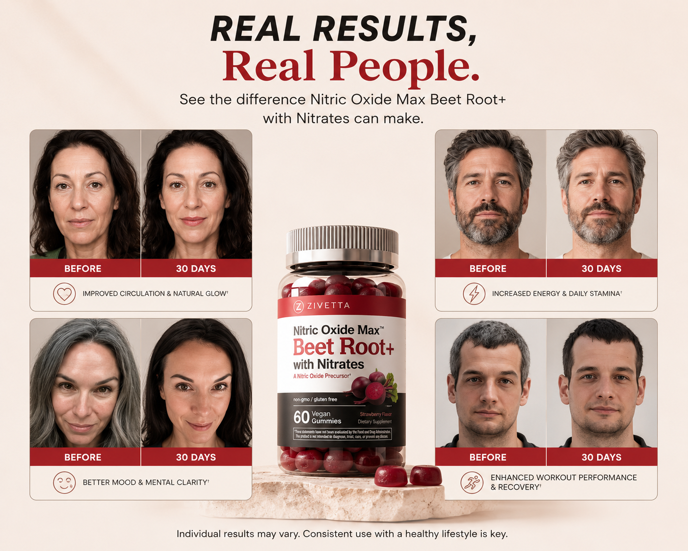 Zivetta Beet Root Gummies
