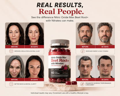 Zivetta Beet Root Gummies